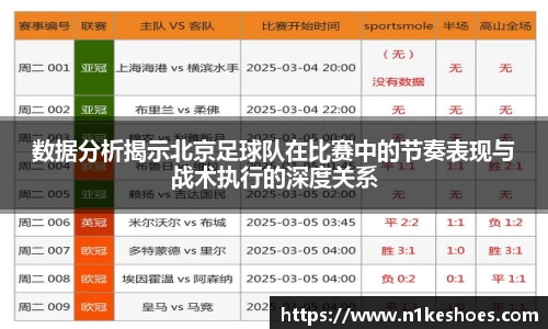 数据分析揭示北京足球队在比赛中的节奏表现与战术执行的深度关系