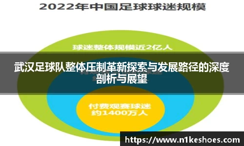 武汉足球队整体压制革新探索与发展路径的深度剖析与展望